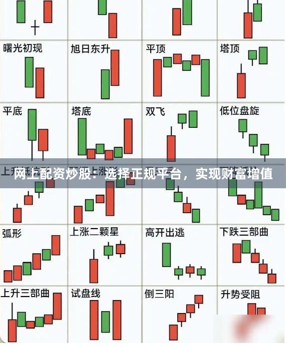 网上配资炒股：选择正规平台，实现财富增值