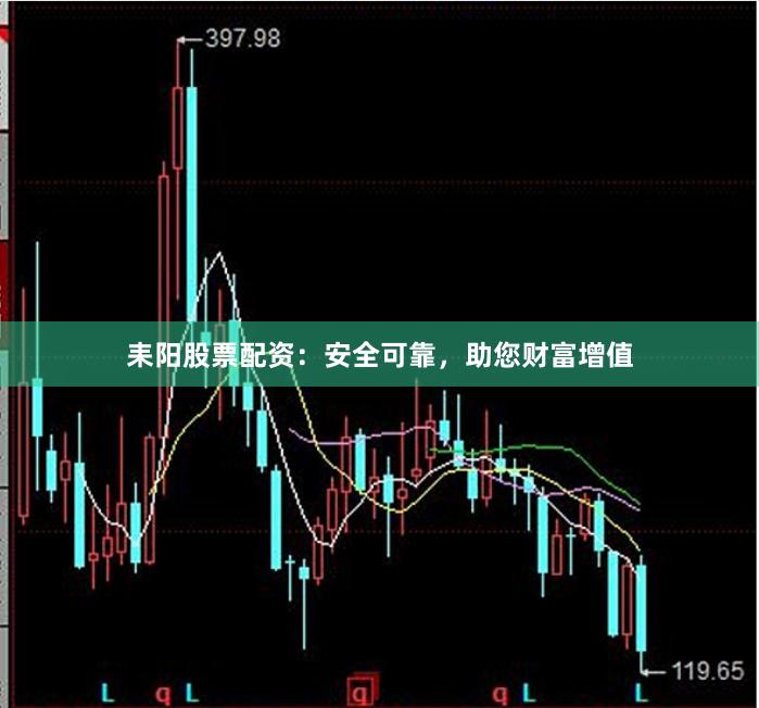 耒阳股票配资：安全可靠，助您财富增值