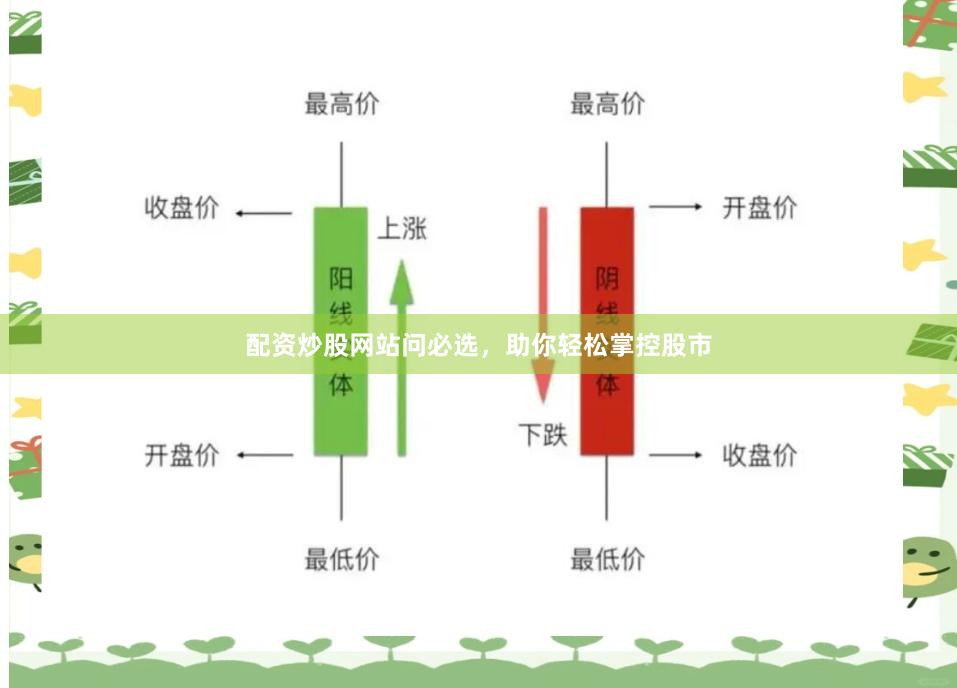 配资炒股网站问必选，助你轻松掌控股市
