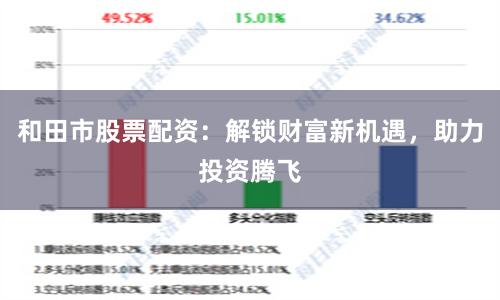 和田市股票配资：解锁财富新机遇，助力投资腾飞