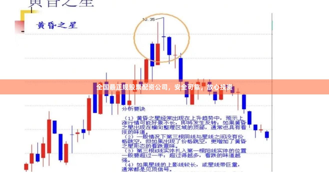 全国最正规股票配资公司，安全可靠，放心投资