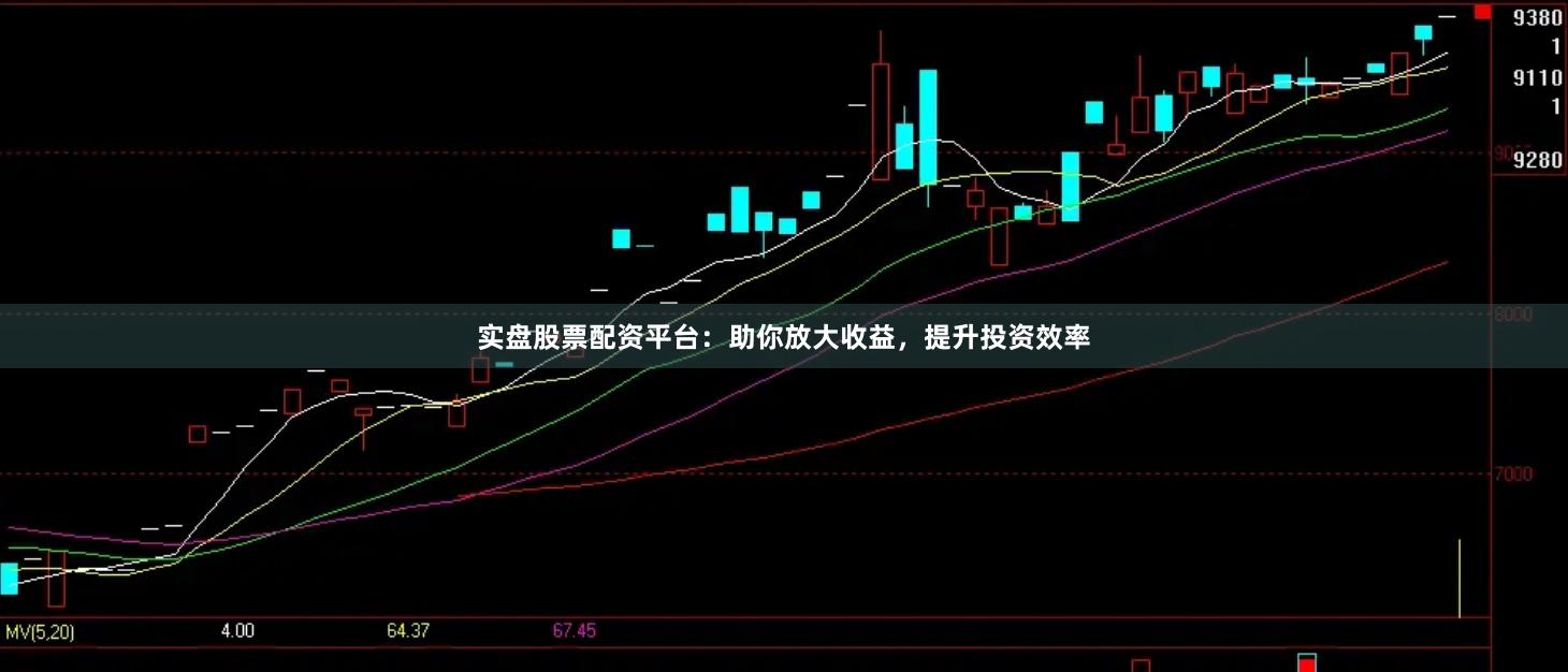 实盘股票配资平台：助你放大收益，提升投资效率
